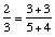 Farey_5.gif