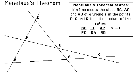 MenelausTheorem