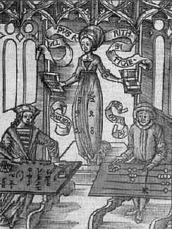 This shows Boethius calculating with Arabic numerals competing with Pythagoras using an abacus.It is from G Reisch Margarita Philosophica (1503)A colour picture of this illustration is at this link