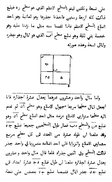 muhammad al khwarizmi biography