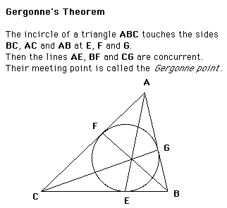 Gergonne theorem