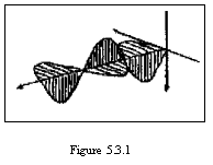 Projects Johnson Diagrams Ch4 4 2