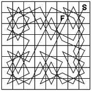 Projects MacQuarrie Diagrams ch3 1