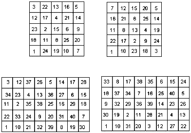 Projects MacQuarrie Diagrams ch3 3