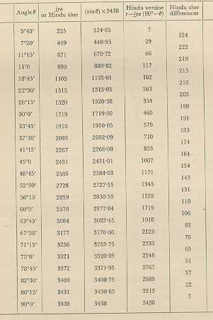 Projects Pearce Diagrams Ch8 2 1