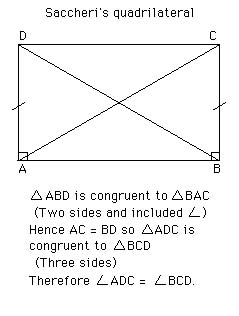 Saccheri quadrilateral