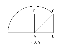 Tietze 9