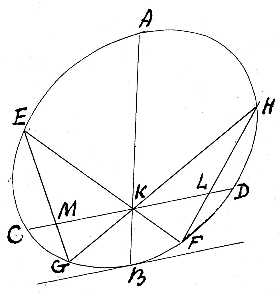 Wallace diagram 3