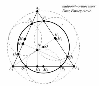 Straight Line - MacTutor History of Mathematics