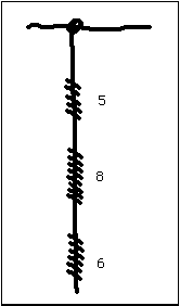 inca numbers