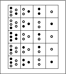 inca numbers