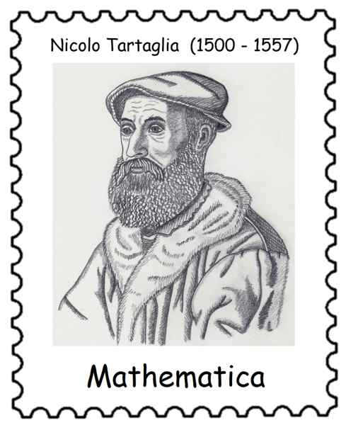 День рождения тартальи. Никколо Тарталья. Никколо Тарталья итальянский математик. Никколо фонтана Тарталья. Тарталья портрет Геншин.
